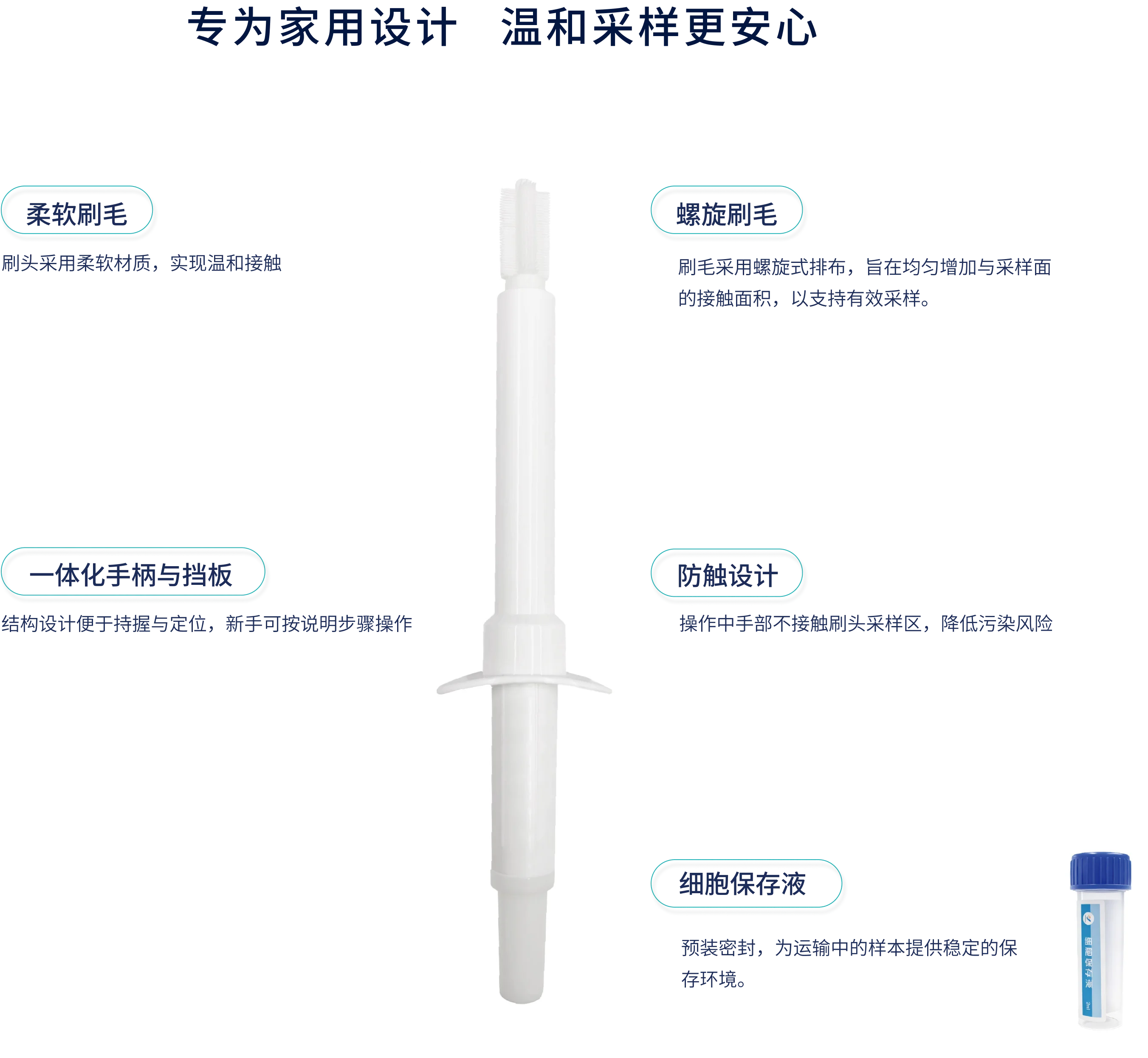 专为家用设计